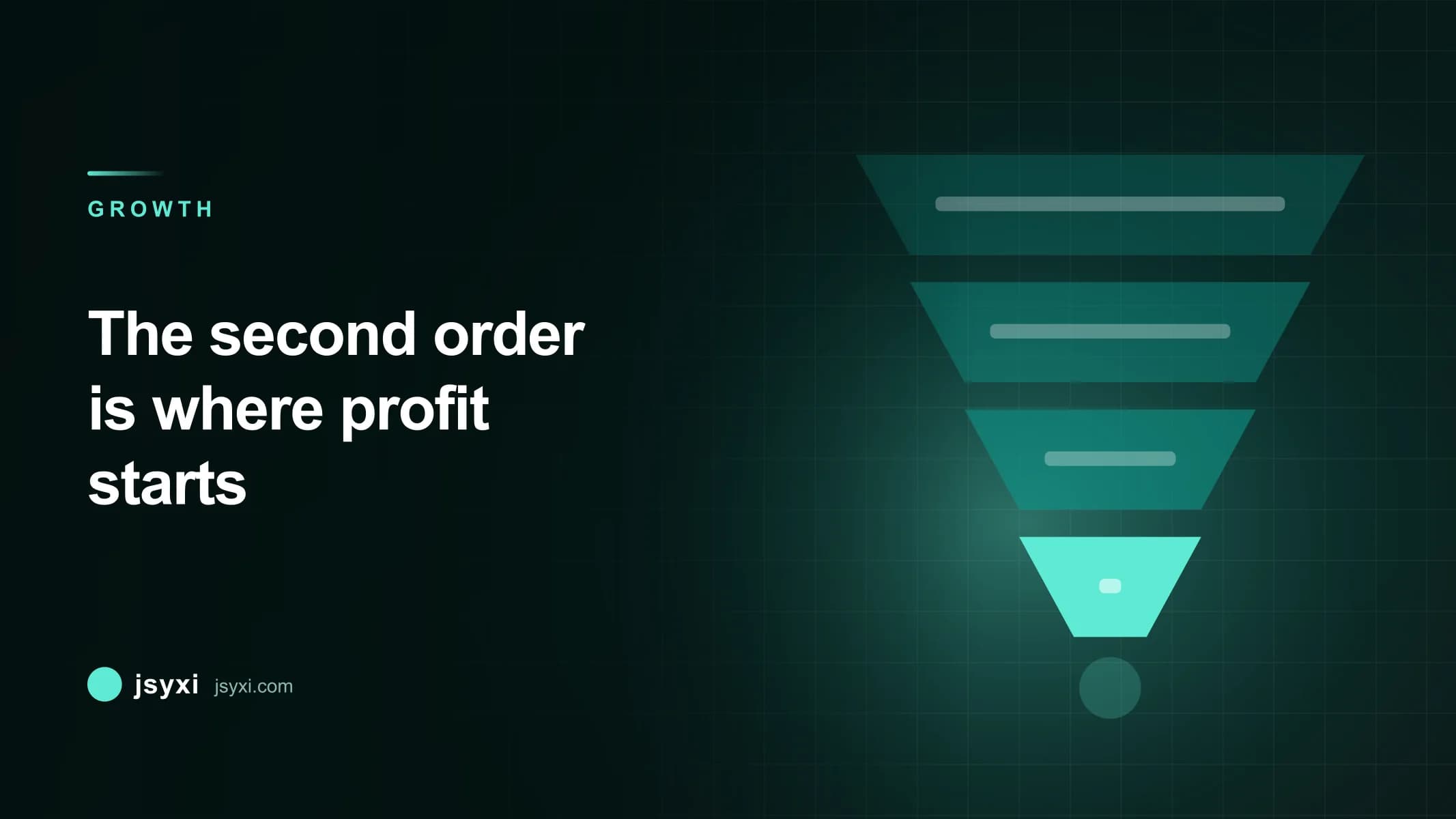 A Customer Retention and Repeat Purchase Playbook cover