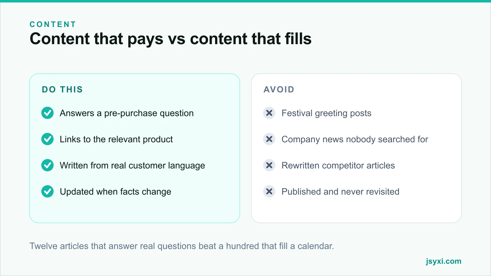 Comparison panel contrasting content that pays with content that fills a calendar