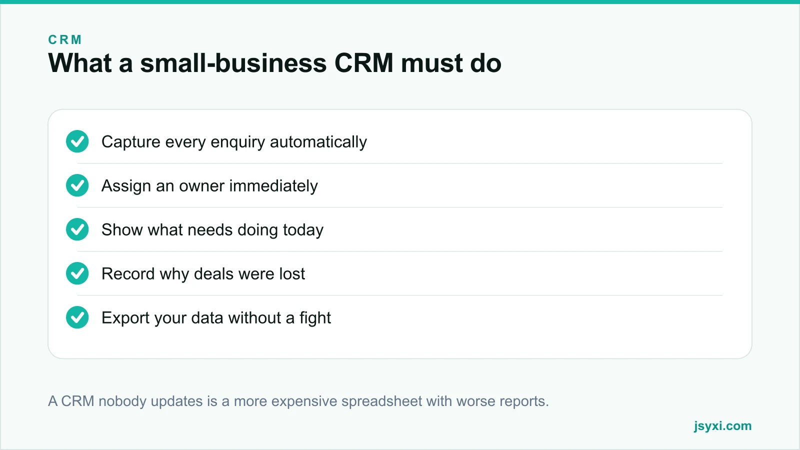 Checklist panel listing what a small business CRM must actually do