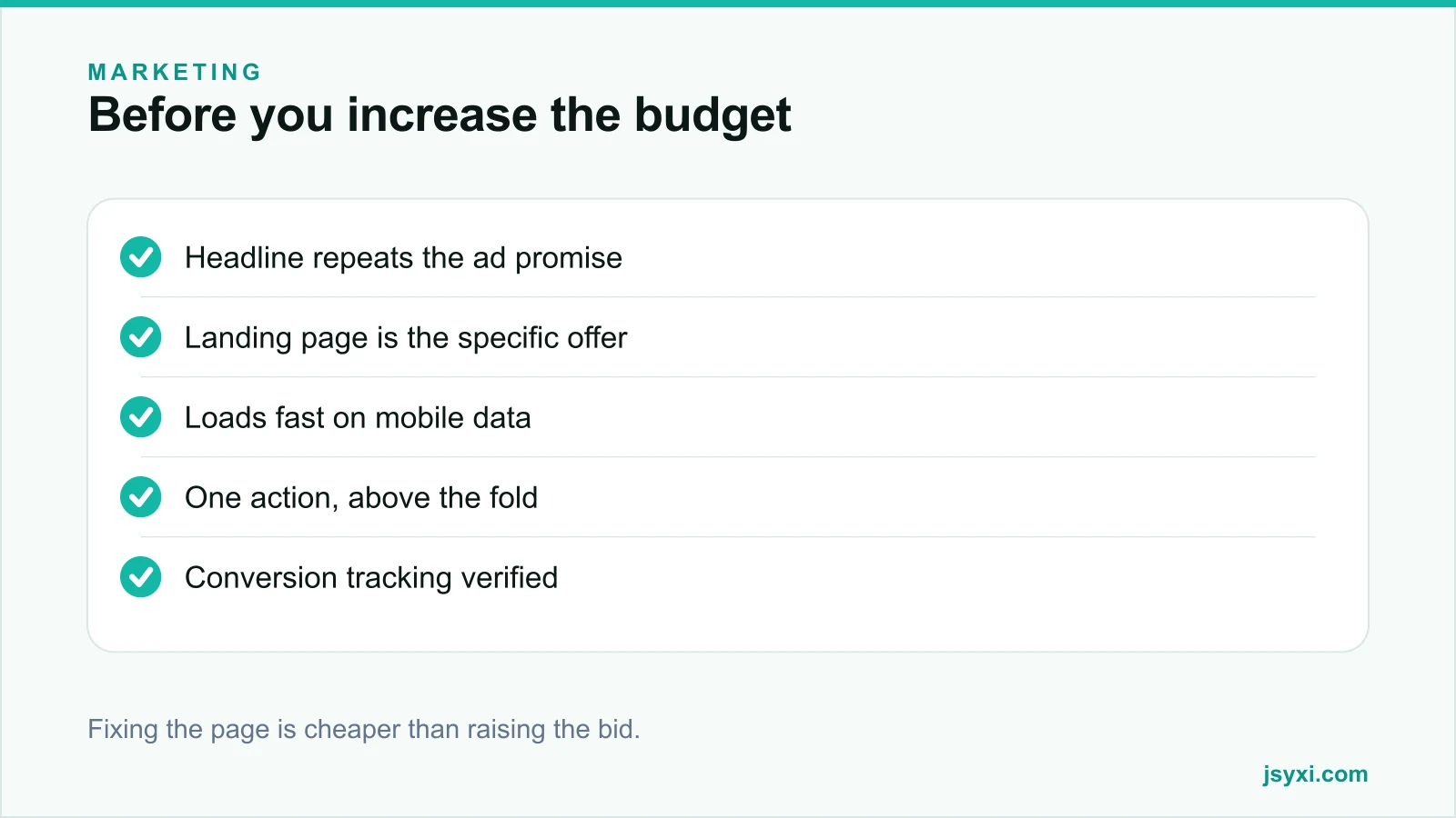 Checklist panel listing the checks to run on a paid landing page