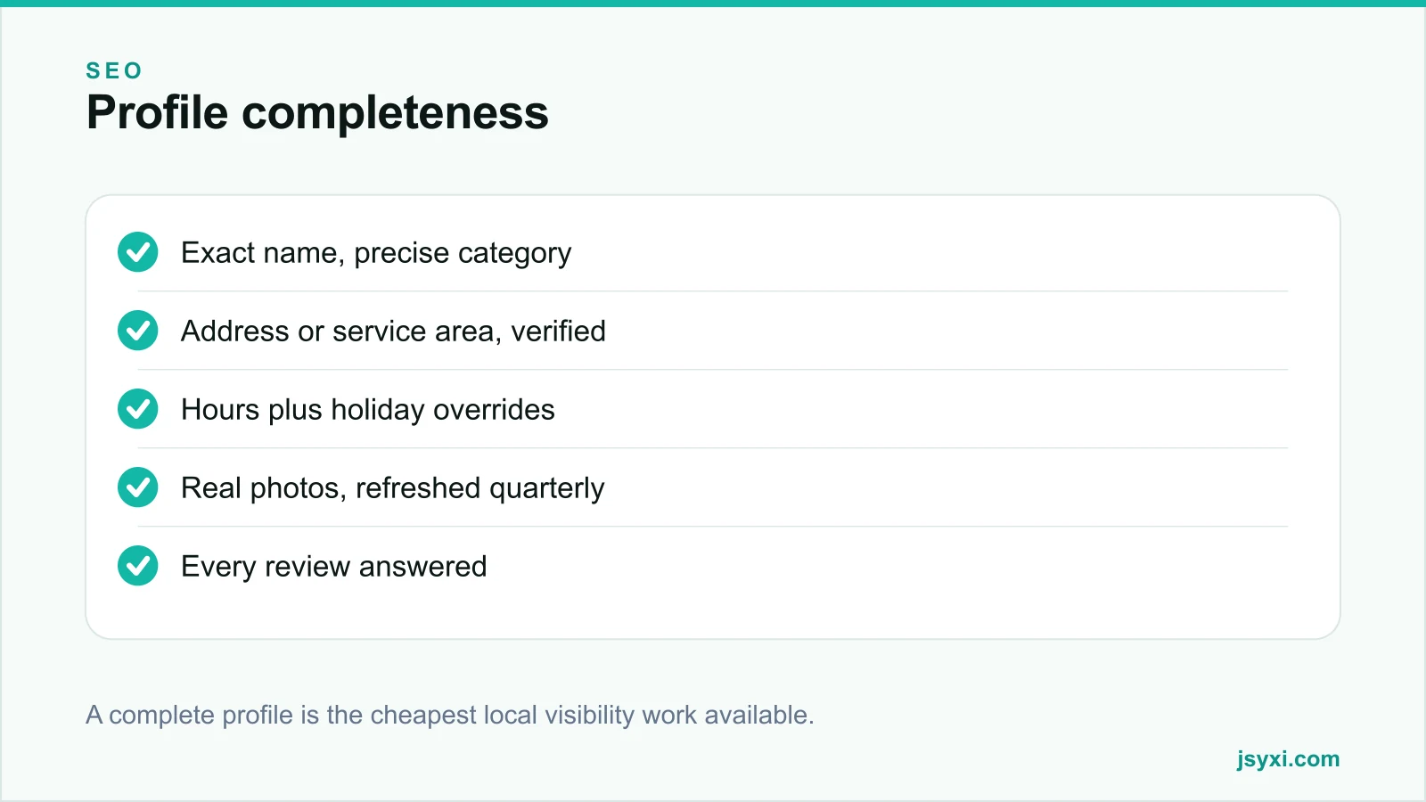 Checklist panel listing the completeness requirements of a business profile