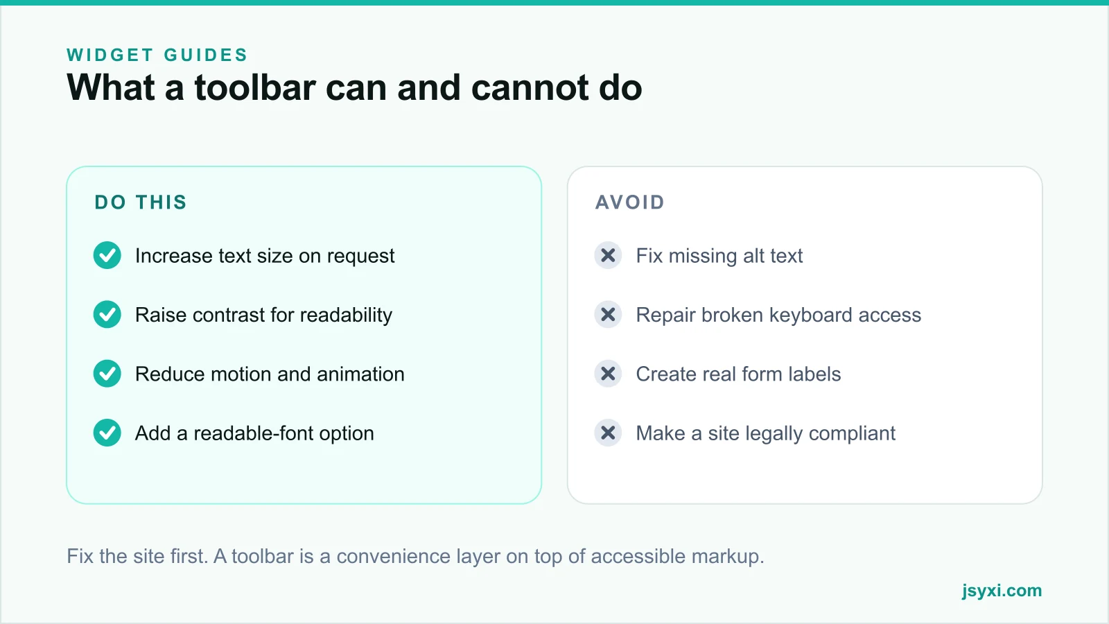 Comparison panel contrasting what an accessibility toolbar can and cannot do