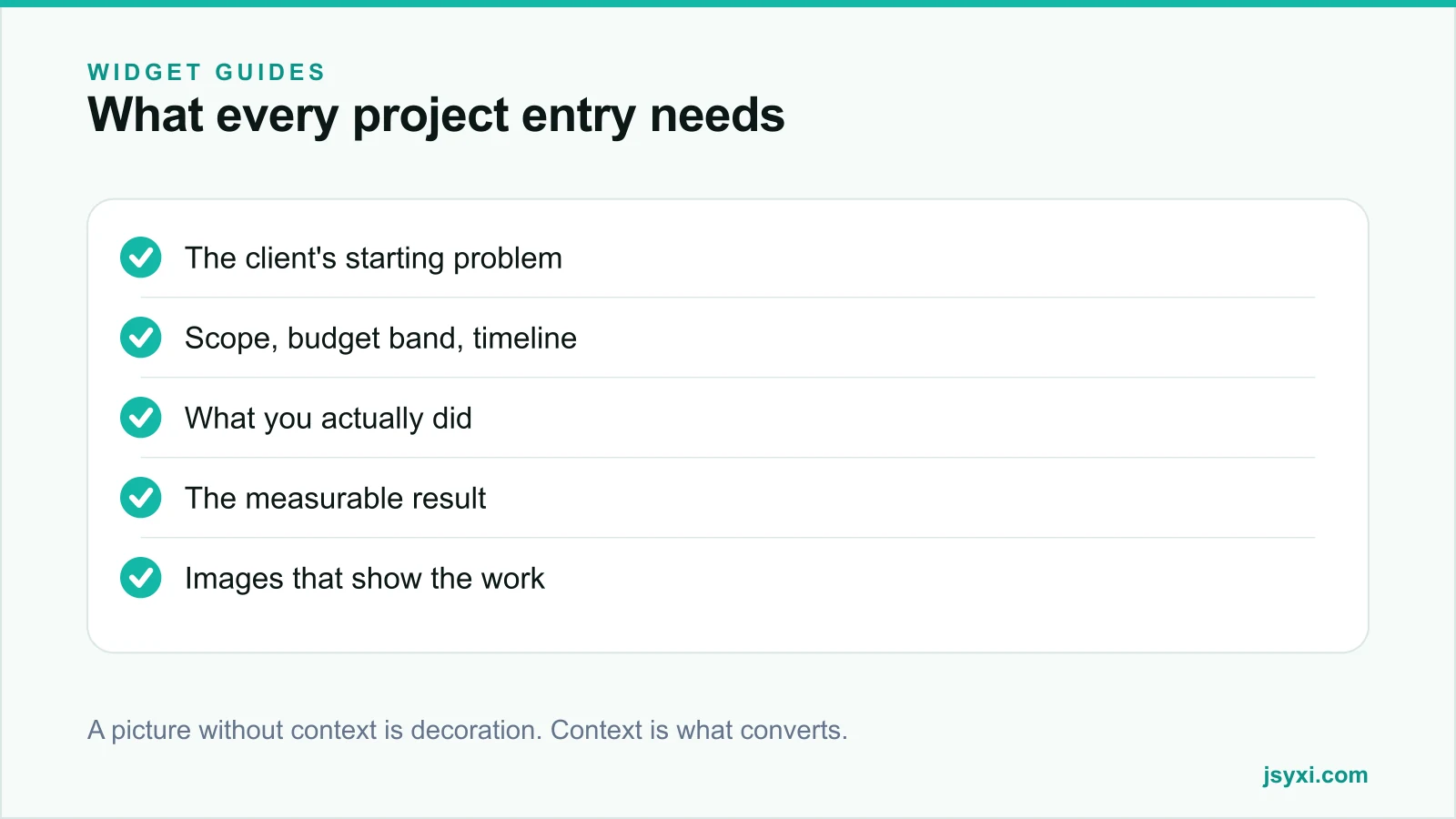 Checklist panel listing what every portfolio project entry needs