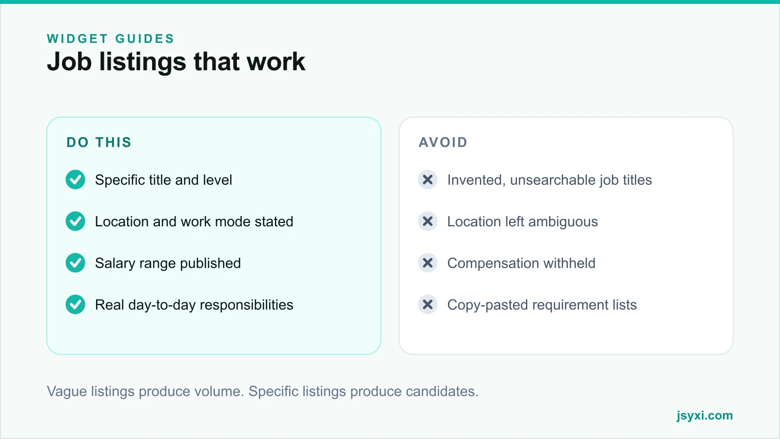 Comparison panel contrasting specific job listings with vague ones