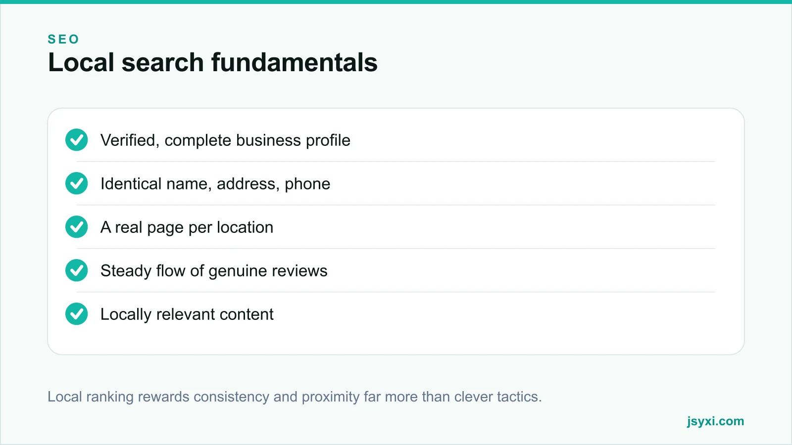 Checklist panel listing local SEO fundamentals for an Indian business