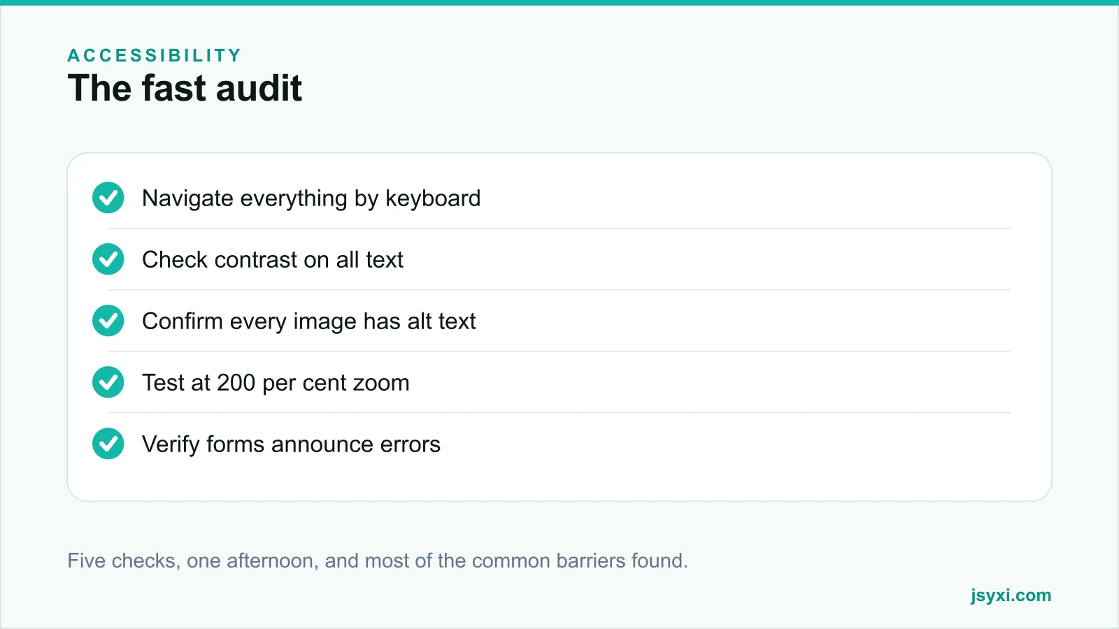 Checklist panel listing five fast accessibility checks any team can run