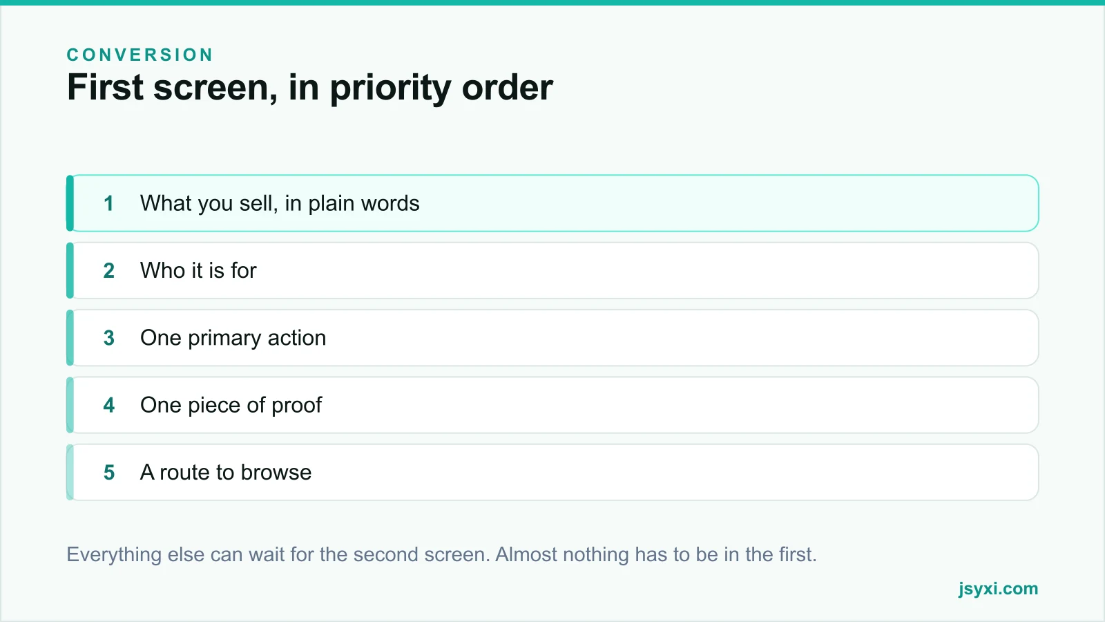 Priority stack showing what belongs on the first screen of a homepage
